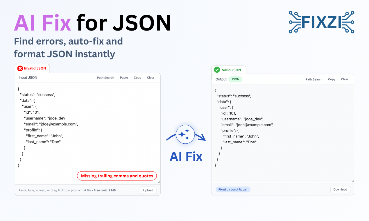 JSON AI Fix