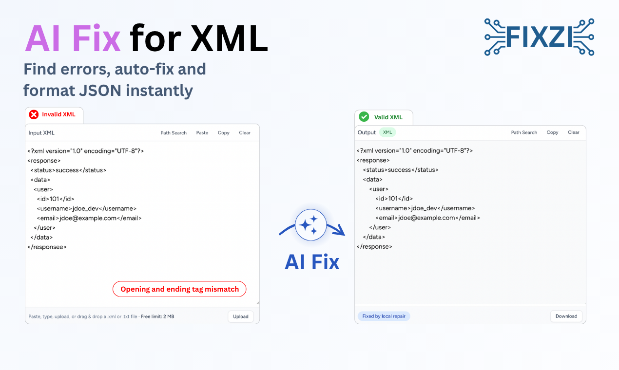 XML AI Fix